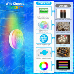Remote control for YDXZBC Pool Lights with buttons