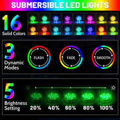 Remote control for YiaMia Hot Tub Lights