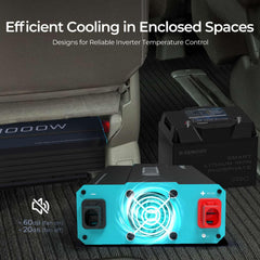 Renogy 1000W Inverter with remote control and cables