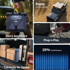 Renogy 200W Portable Solar Panel in outdoor setting