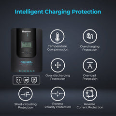 Renogy 40A MPPT Solar Charge Controller app interface on a smartphone