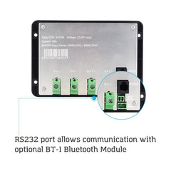 Renogy Adventurer 30A Solar Charge Controller mounted on RV wall