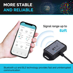Renogy BT-1 Bluetooth Module with smartphone app