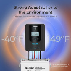 Renogy Rover 30A MPPT Solar Charge Controller with solar panel setup