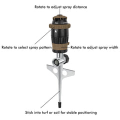 Restmo Gear Drive Sprinkler with adjustable spray pattern