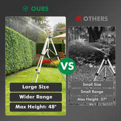 Restmo Tripod Sprinkler legs with quick-lock adjustment feature