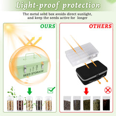 RGJ Metal Seed Storage Organizer safety locks