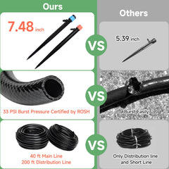 Riboud drip emitters for adjustable water flow