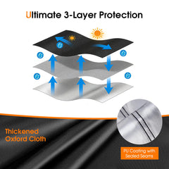 Rilime Fire Pit Cover demonstrating waterproof material