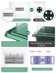 RODINTO Seed Starter Tray showing full spectrum LED lights