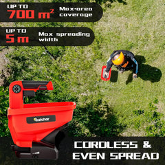 Rozlchar Power Spreader side view showing adjustable settings
