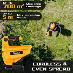 Rozlchar Power Spreader side view showing adjustable settings