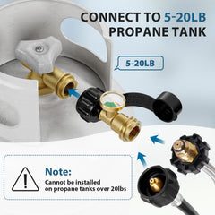 Rushare Propane Tank Gauge attached to a propane tank