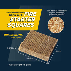 RUTLAND PRODUCTS Fire Starter Cubes being used in a BBQ