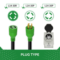 RVINGPRO 30 Amp Inlet Box side view