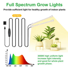 RWNTAO Mini LED Grow Light showing 52 LEDs