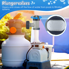 Saillong Pool Plunger Valve installed on pool wall