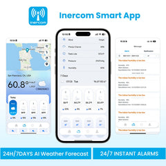 sainlogic 5G WiFi Weather Station outdoor sensor close-up