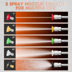 SakerPlus Foam Cannon showing quick-change nozzles