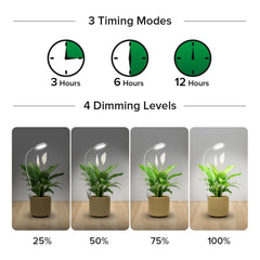 SANSI grow light installed on a potted plant