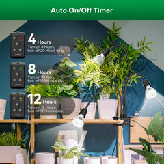 SANSI LED Grow Light showing auto on/off timer feature