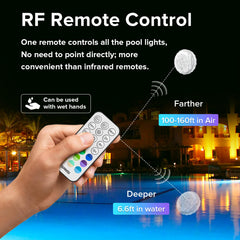 SANSI LED Submersible Lights installation with suction cups