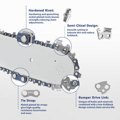 SawWorks chain showing 56 drive links