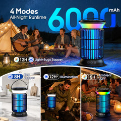 Sayneep Solar Bug Zapper showing automatic sensor feature
