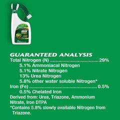 Scotts Liquid Green Max Lawn Food application nozzle close-up
