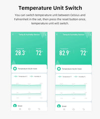 SENCKIT sensors mounted on a wall