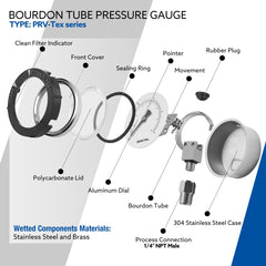 senctrl Pool Filter Pressure Gauge side view displaying stainless steel casing