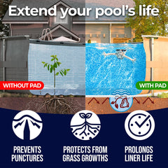 Shop Square 15-Foot Pool Liner Pad installation process