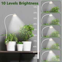 Shyineyou Grow Light package contents including power adapter