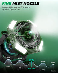 Side view of Etholzon Misting Fan with LED light