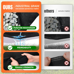 Side view of Fysatrix Geotextile Fabric roll, showing texture