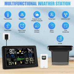 Side view of HQcontL Wireless Rain Gauge showing sensor and display