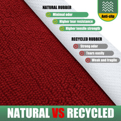 Side view of IM HOME Door Mat showing anti-slip backing