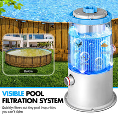 Side view of KimPump pool filter pump with water flow