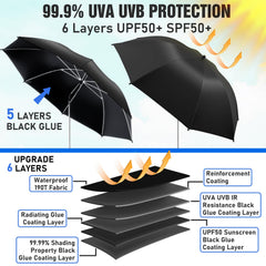 Side view of NBtoUS adjustable chair umbrella showing its clamp