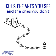 Side view of Terro Outdoor Liquid Ant Bait Station