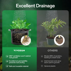 Side view of VIVOSUN 7 Gallon Grow Bag showing breathable fabric