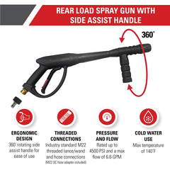 SIMPSON Pressure Washer Gun side view with ergonomic handle