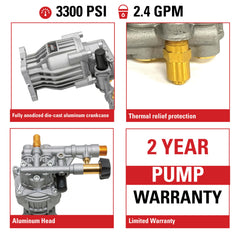 SIMPSON pump kit side view with detailed features