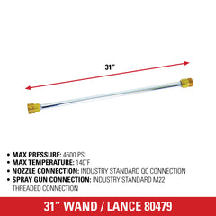 SIMPSON wand packaging with specifications