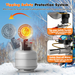SISUPASSIE Portable Propane Heater showing adjustable modes