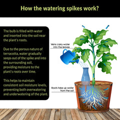 SMARTILIVING Drip Irrigation Stakes in a garden setting
