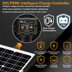 SOLPERK solar panel kit components including alligator clips