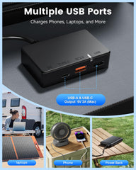 SOLUPUP 100W solar panel folded in compact size
