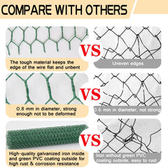 SONGZIMING green chicken wire detailed view of mesh