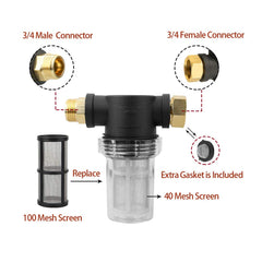 Sooprinse filter package including additional mesh screens